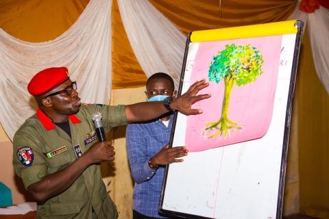 Youth Peace Camp Program - Nigeria